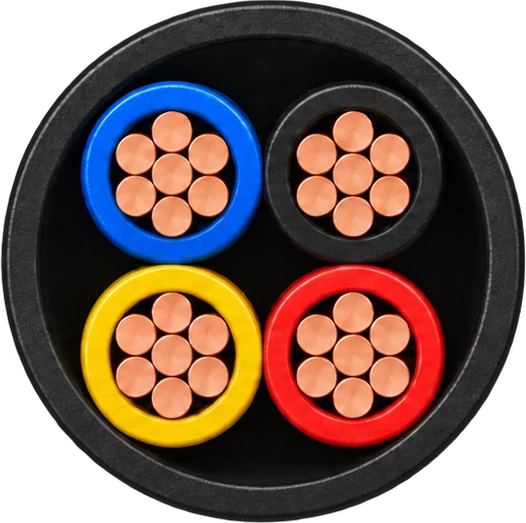 Cross-section of a four-core power cable: blue, black, yellow and red insulated cores, each with seven copper strands, inside a black outer sheath